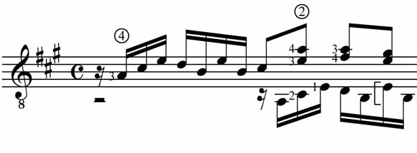 http://www.yatesguitar.com/incipits/Bach-Prelude928.jpg