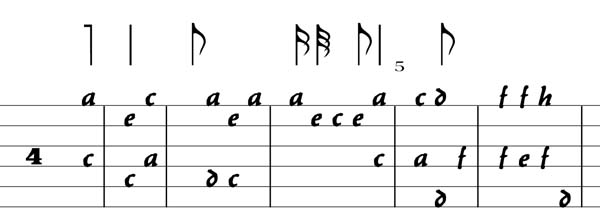 http://www.yatesguitar.com/incipits/lute-AveVerumCorpus.jpg
